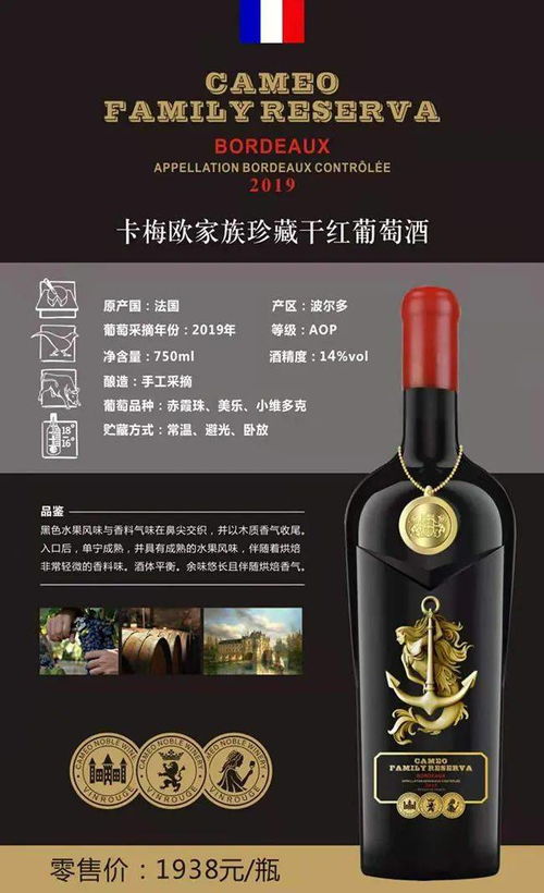擁抱國際品質(zhì)，進(jìn)口紅酒加盟的藍(lán)海機(jī)遇